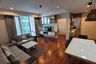 2 Bedroom Condo for rent in Baan Siri 24, Khlong Tan, Bangkok near BTS Phrom Phong
