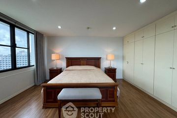 3 Bedroom Condo for rent in Riverine Place, Suan Yai, Nonthaburi