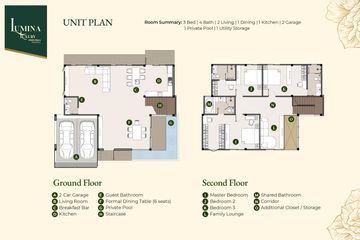 3 Bedroom House for sale in Lumina Luxury Pool Villa Pattaya, Nong Prue, Chonburi