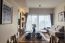 2 Bedroom Condo for rent in The Lofts Asoke, Khlong Toei Nuea, Bangkok near MRT Phetchaburi