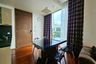 2 Bedroom Condo for rent in Quattro by Sansiri, Khlong Tan Nuea, Bangkok near BTS Thong Lo