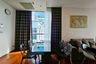 2 Bedroom Condo for rent in Quattro by Sansiri, Khlong Tan Nuea, Bangkok near BTS Thong Lo