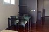 2 Bedroom Condo for sale in Khlong Tan Nuea, Bangkok