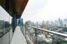 3 Bedroom Condo for Sale or Rent in KHUN by YOO inspired by Starck, Khlong Tan Nuea, Bangkok near BTS Thong Lo