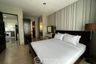 2 Bedroom Condo for sale in CitiSmart Sukhumvit 18, Khlong Toei, Bangkok near BTS Asoke