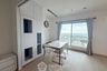 2 Bedroom Condo for rent in Supalai Park Kaset, Sena Nikhom, Bangkok near BTS Kasetsart University