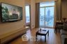 2 Bedroom Condo for rent in Phra Khanong, Bangkok near BTS Ekkamai