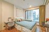 1 Bedroom Condo for rent in Ceil by Sansiri, Khlong Tan Nuea, Bangkok near BTS Ekkamai