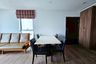 2 Bedroom Condo for rent in Phra Khanong, Bangkok near BTS Phra Khanong