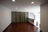 4 Bedroom House for rent in SAMMAKORN RAMKHAMHAENG, Saphan Sung, Bangkok