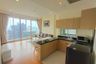 1 Bedroom Condo for rent in Wind Ratchayothin, Chatuchak, Bangkok near MRT Lat Phrao