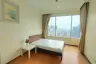 1 Bedroom Condo for rent in Wind Ratchayothin, Chatuchak, Bangkok near MRT Lat Phrao