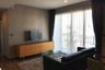 2 Bedroom Condo for rent in Ceil by Sansiri, Khlong Tan Nuea, Bangkok near BTS Ekkamai