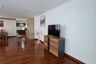 Condo for rent in Beach Palace Condominium, Cha am, Phetchaburi