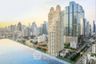 1 Bedroom Condo for rent in Nara 9 by Eastern Star, Sathon, Bangkok near BTS Chong Nonsi