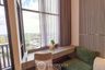 1 Bedroom Condo for rent in Miti Chiva Kaset Station, Sena Nikhom, Bangkok near BTS Kasetsart University