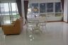 3 Bedroom Condo for rent in Supalai Prima Riva, Chong Nonsi, Bangkok