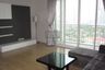 2 Bedroom Condo for rent in 39 by Sansiri, Khlong Tan Nuea, Bangkok near BTS Phrom Phong