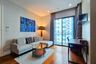 1 Bedroom Condo for Sale or Rent in Bright Sukhumvit 24, Khlong Tan, Bangkok near BTS Phrom Phong
