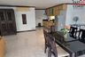 2 Bedroom Condo for rent in Jomtien Shining Star Condominium, Nong Prue, Chonburi
