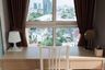 2 Bedroom Condo for rent in The Coast Bangkok, Bang Na, Bangkok near BTS Bang Na
