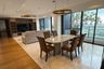 3 Bedroom Condo for Sale or Rent in The Met, Thung Maha Mek, Bangkok near BTS Chong Nonsi