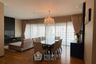 3 Bedroom Condo for rent in The Madison, Khlong Tan Nuea, Bangkok near BTS Phrom Phong