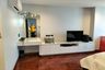 2 Bedroom Condo for rent in Khlong Toei, Bangkok near BTS Asoke
