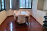 2 Bedroom Condo for rent in Khlong Toei, Bangkok near BTS Asoke