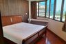 1 Bedroom Condo for rent in Khlong Toei, Bangkok near BTS Asoke