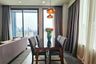 2 Bedroom Condo for rent in Edge Sukhumvit 23, Khlong Toei Nuea, Bangkok near BTS Asoke