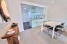 1 Bedroom Condo for Sale or Rent in Khlong Toei, Bangkok near BTS Asoke