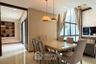 5 Bedroom House for sale in Parc Priva, Huai Khwang, Bangkok