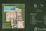4 Bedroom Villa for sale in Clover Residence - The Valley Phase II, Si Sunthon, Phuket