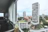 1 Bedroom Condo for rent in Park Beach Condominium, Na Kluea, Chonburi