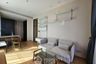 1 Bedroom Condo for rent in 28 Chidlom, Lumpini, Bangkok near BTS Chit Lom
