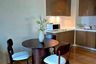 1 Bedroom Condo for rent in Siri at Sukhumvit, Phra Khanong, Bangkok near BTS Thong Lo