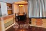2 Bedroom Condo for sale in LAKE AVENUE Sukhumvit 16, Khlong Toei, Bangkok near BTS Asoke