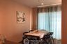 3 Bedroom Condo for sale in TEAL Sathorn-Taksin, Samre, Bangkok near BTS Wongwian Yai