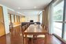 2 Bedroom Condo for rent in Khlong Tan Nuea, Bangkok