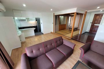 1 Bedroom Condo for rent in The Concord, Khlong Toei Nuea, Bangkok near BTS Nana