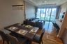 3 Bedroom Condo for rent in Khlong Tan Nuea, Bangkok near BTS Phrom Phong