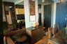 1 Bedroom Condo for rent in The Address Chidlom, Lumpini, Bangkok near BTS Chit Lom