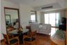 2 Bedroom Condo for rent in Chong Nonsi, Bangkok