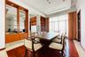 4 Bedroom Condo for rent in Green Ville, Sala Thammasop, Bangkok