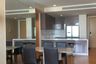 3 Bedroom Condo for rent in Hyde Sukhumvit 13, Khlong Toei Nuea, Bangkok near BTS Nana