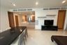 2 Bedroom Condo for rent in The Empire Place, Thung Wat Don, Bangkok near BTS Sueksa Witthaya