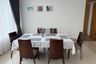 2 Bedroom Condo for rent in The Empire Place, Thung Wat Don, Bangkok near BTS Sueksa Witthaya
