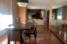 2 Bedroom Condo for rent in Khlong Tan Nuea, Bangkok