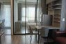 1 Bedroom Condo for rent in KnightsBridge Prime Ratchayothin, Chatuchak, Bangkok near MRT Phaholyothin 24